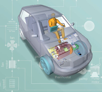 Modelica 2006